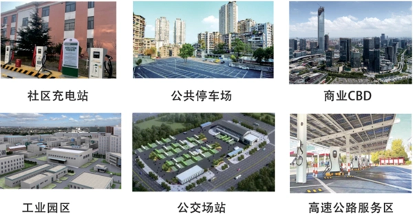 Integrated Energy Station Smart Microgrid